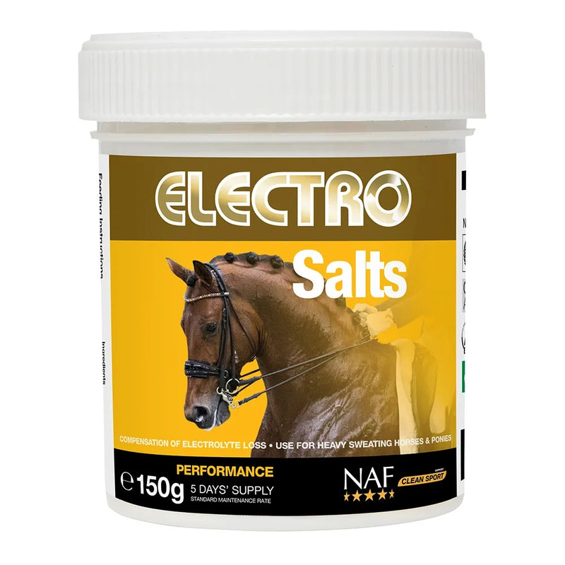 NAF Electro Salts