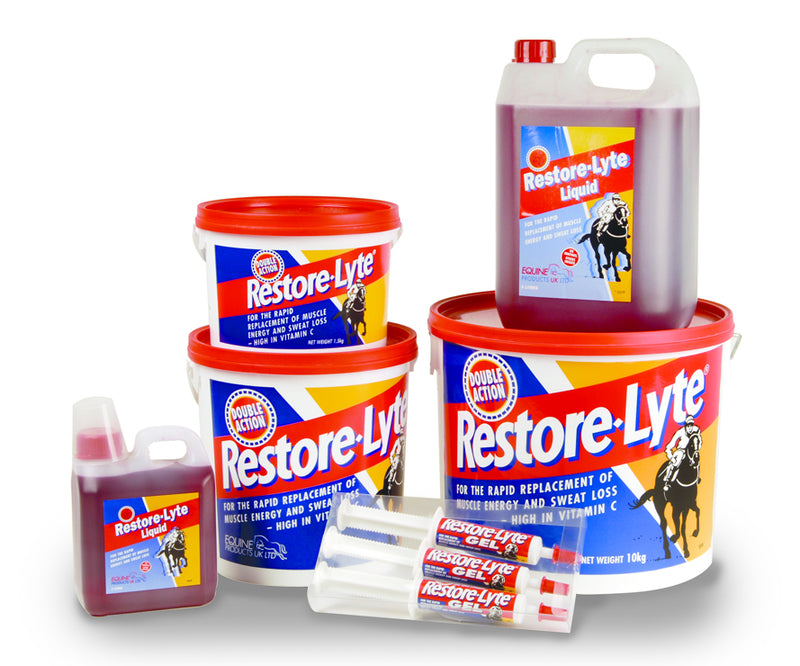 Restore-Lyte Electrolytes