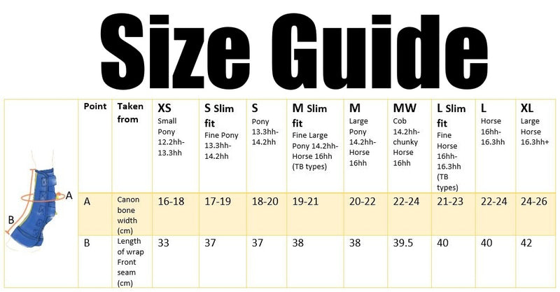 Equilibrium Equi-Chaps Close Contact Chaps