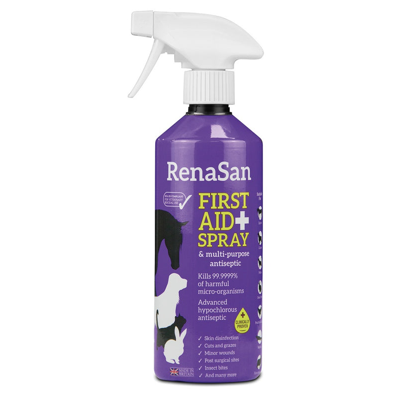 RenaSan First Aid Spray